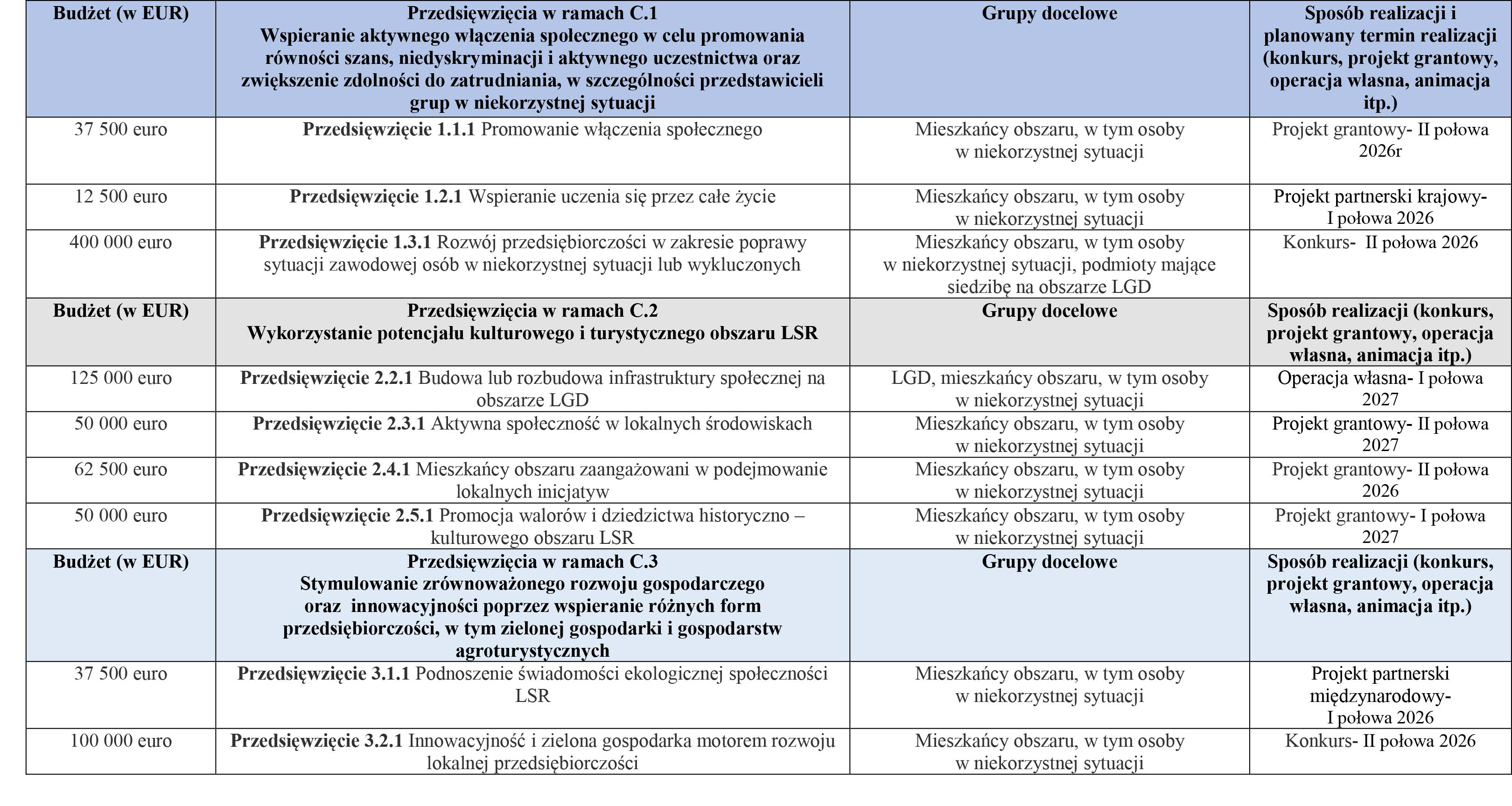 informacja_o_kampani_informacyjnej_2026r_-2