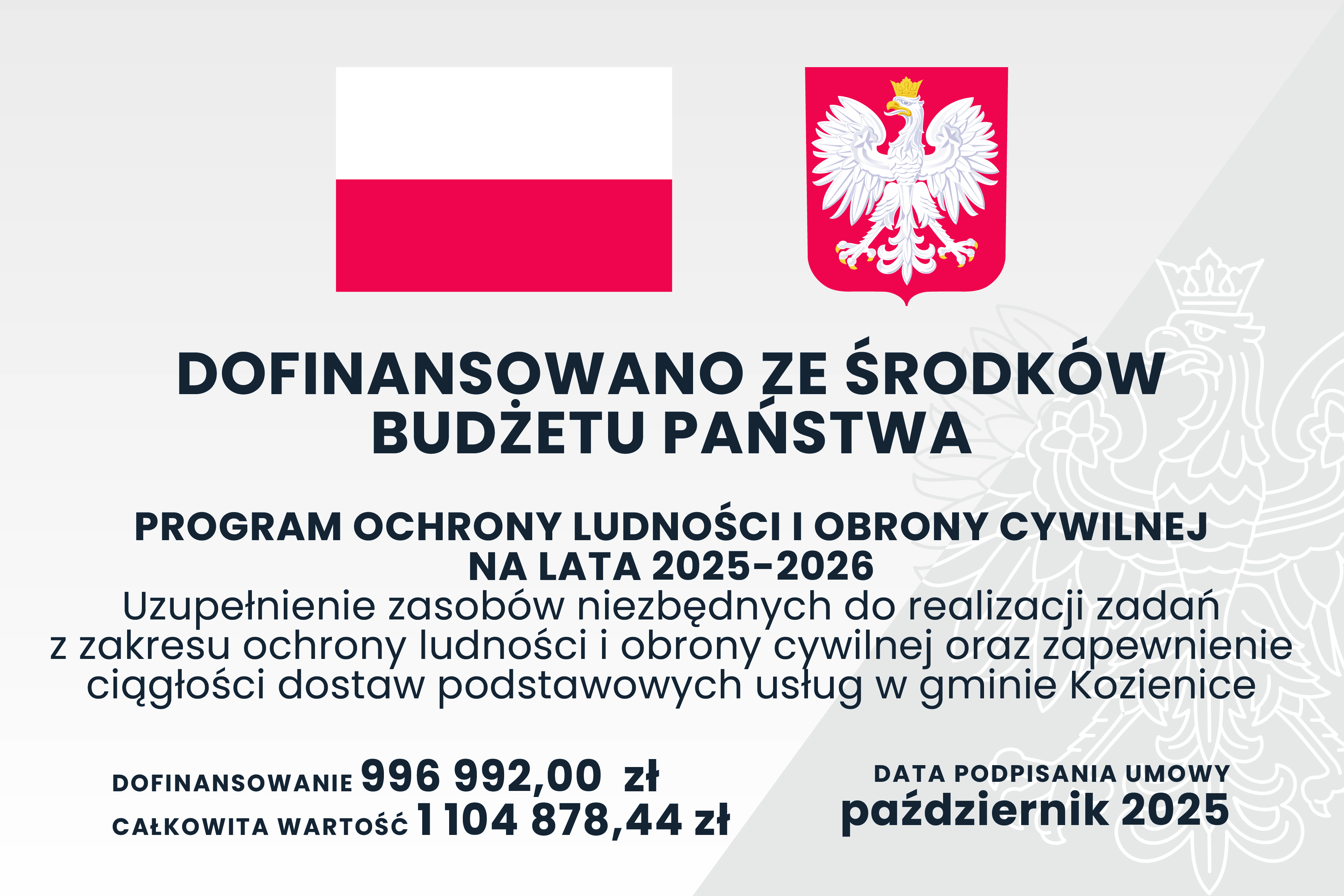 BO_Głosowanie