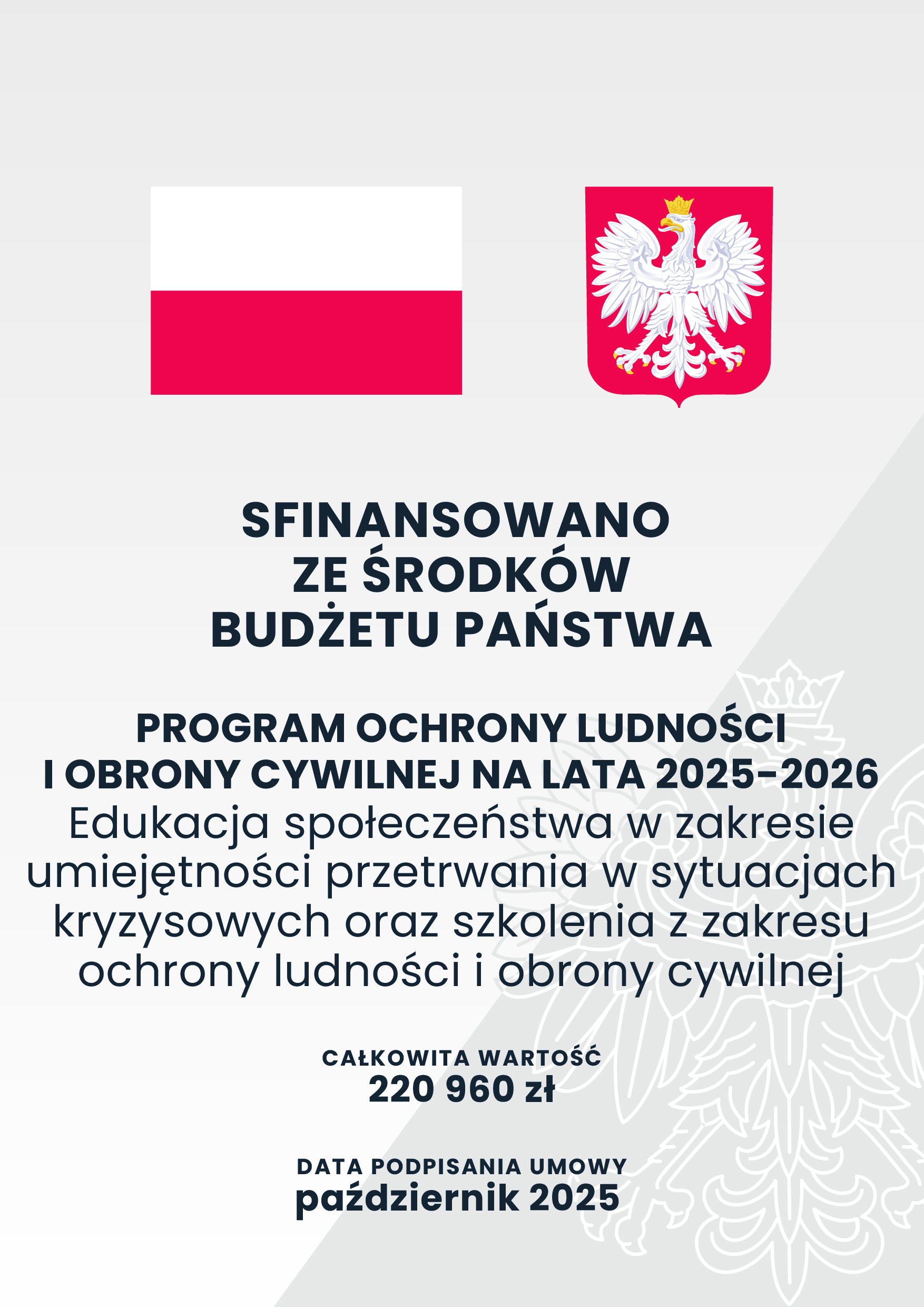 BO_Głosowanie