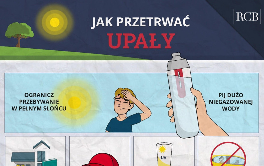 Zdjęcie do Uwaga upał!