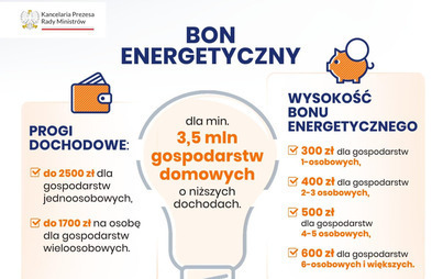 Zdjęcie do Bon energetyczny
